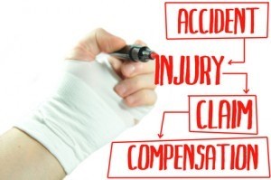 top accident injury law firms